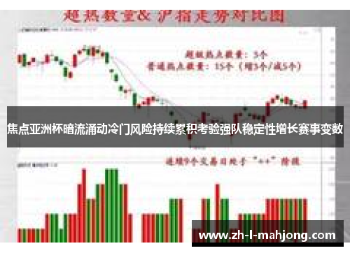 焦点亚洲杯暗流涌动冷门风险持续累积考验强队稳定性增长赛事变数